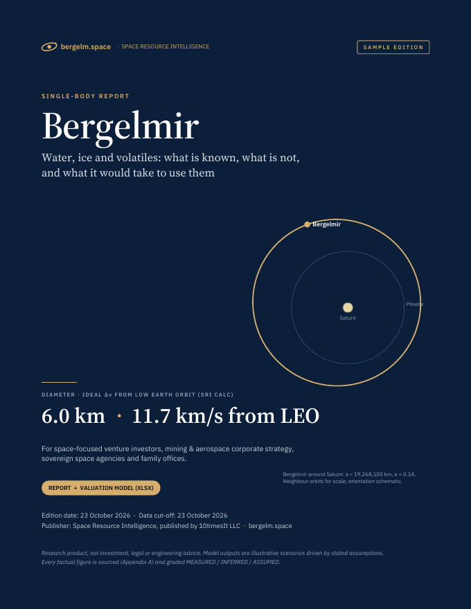 Bergelmir Space Resource Intelligence report sample, cover