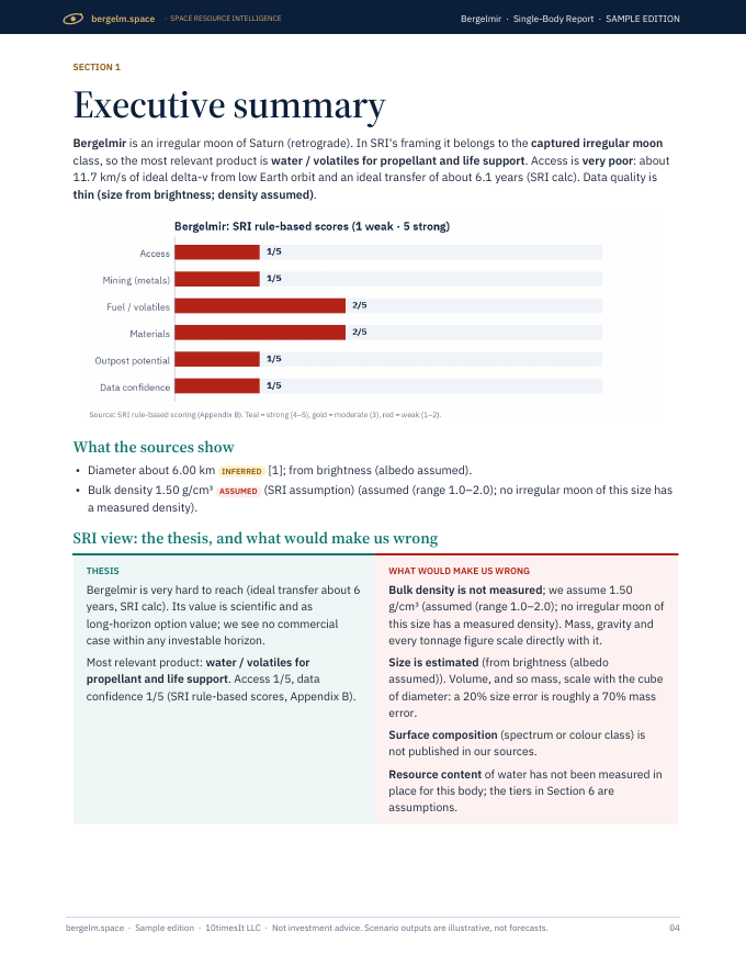 Bergelmir Space Resource Intelligence report sample, page 04